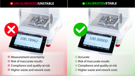 Comparison of analytical balance readings showing unstable measurement versus stable calibrated result.